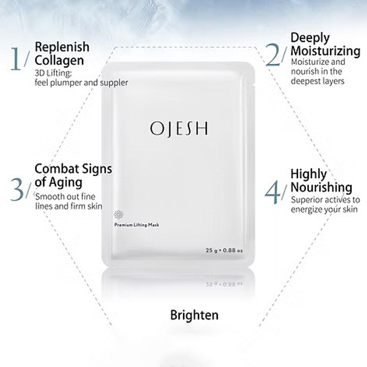 Premium Lifting Mask